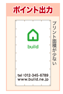 �|�C���g�o�̓^�C�v