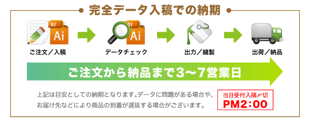 ���S�f�[�^���e�ł̔[��